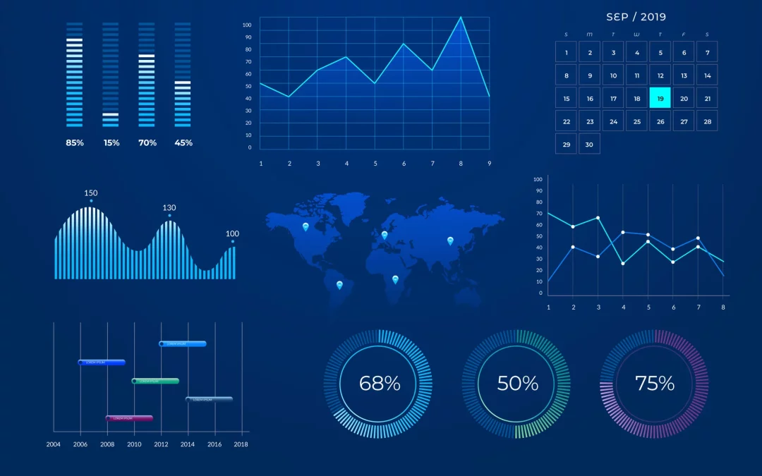 Utilisation des tableurs, conception de tableaux et graphiques