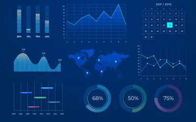 Utilisation des tableurs, conception de tableaux et graphiques